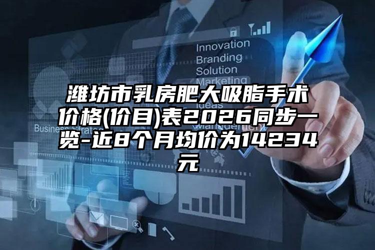 潍坊市乳房肥大吸脂手术价格(价目)表2026同步一览-近8个月均价为14234元